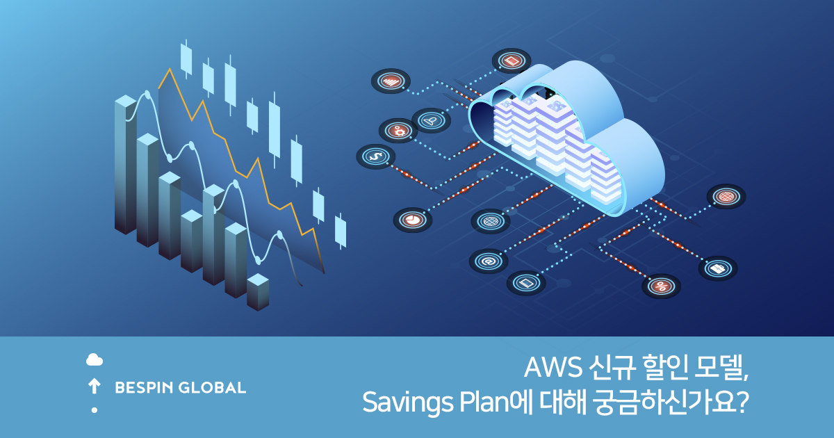 AWS Savings Plans BESPINGLOBAL