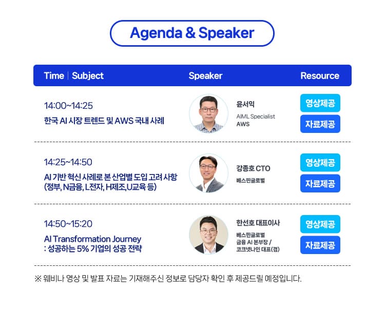 95% 기업이 놓친 생성형 AI, ROI를 극대화하는 핵심 성공 요인